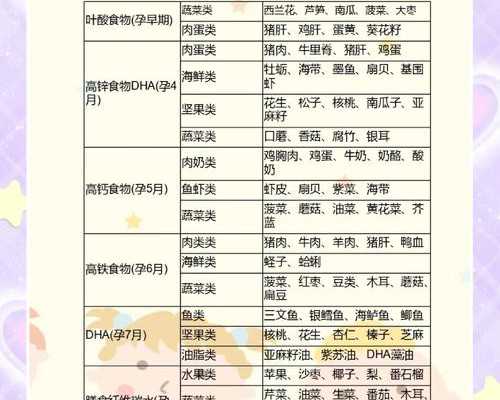 江西哪里能供卵国家供卵收费吗