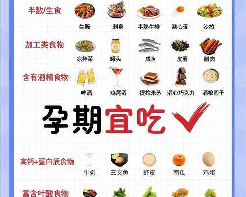 代孕包生孩子,平凉十大试管婴儿机构排名，内附费用明细